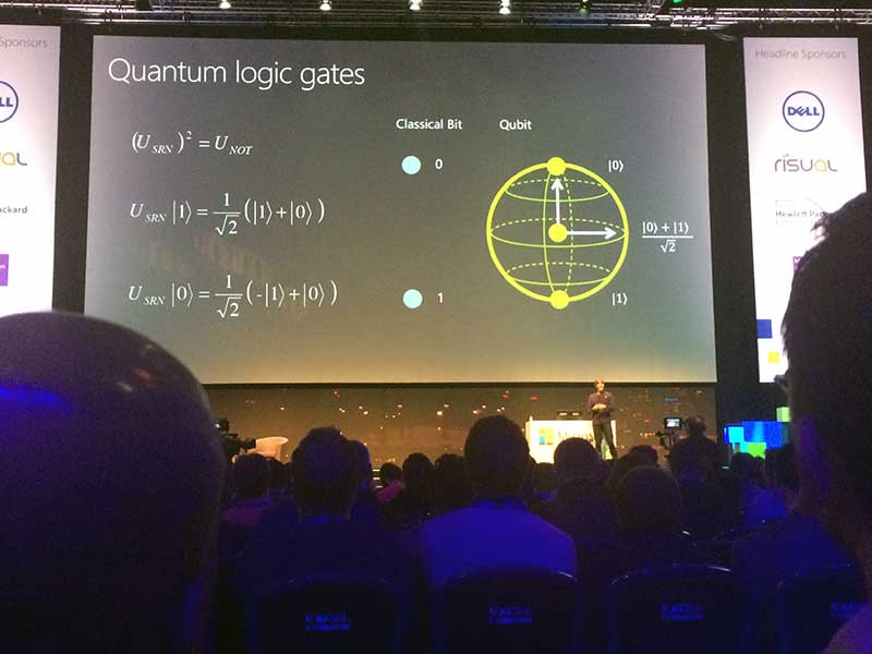 Slide describing the mathematics of quantum logic gates